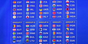 Keonhacai | Euro 2024 Qualifiers: Cập Nhật Lịch Thi Đấu