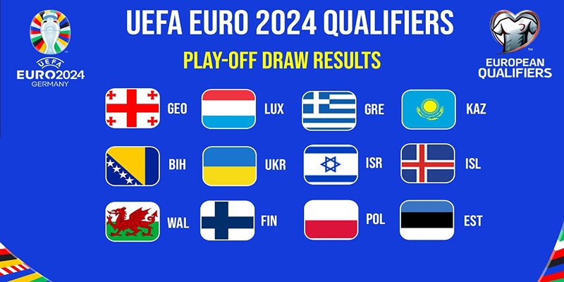 Lịch thi đấu euro 2024 qualifiers chi tiết nhất