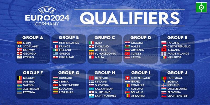 Lịch tranh tài vòng chung kết euro 2024 qualifiers